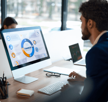 Custom Software Development